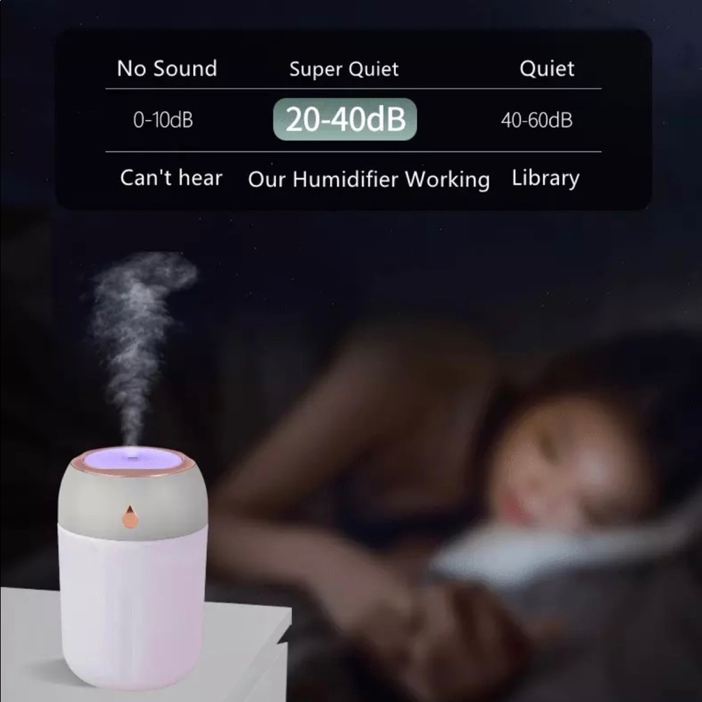Colorful Led Light USB Mini Humidifier - Picture 11 of 14
